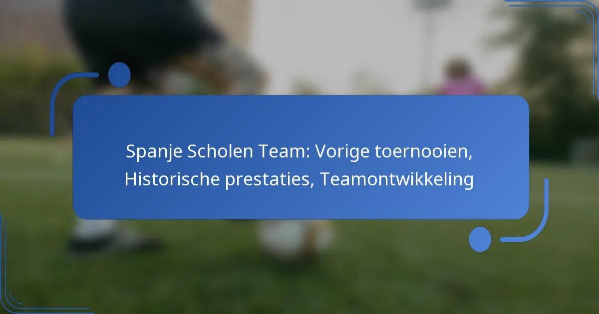 Spanje Scholen Team: Vorige toernooien, Historische prestaties, Teamontwikkeling