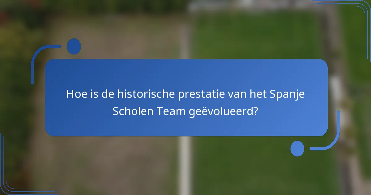 Hoe is de historische prestatie van het Spanje Scholen Team geëvolueerd?